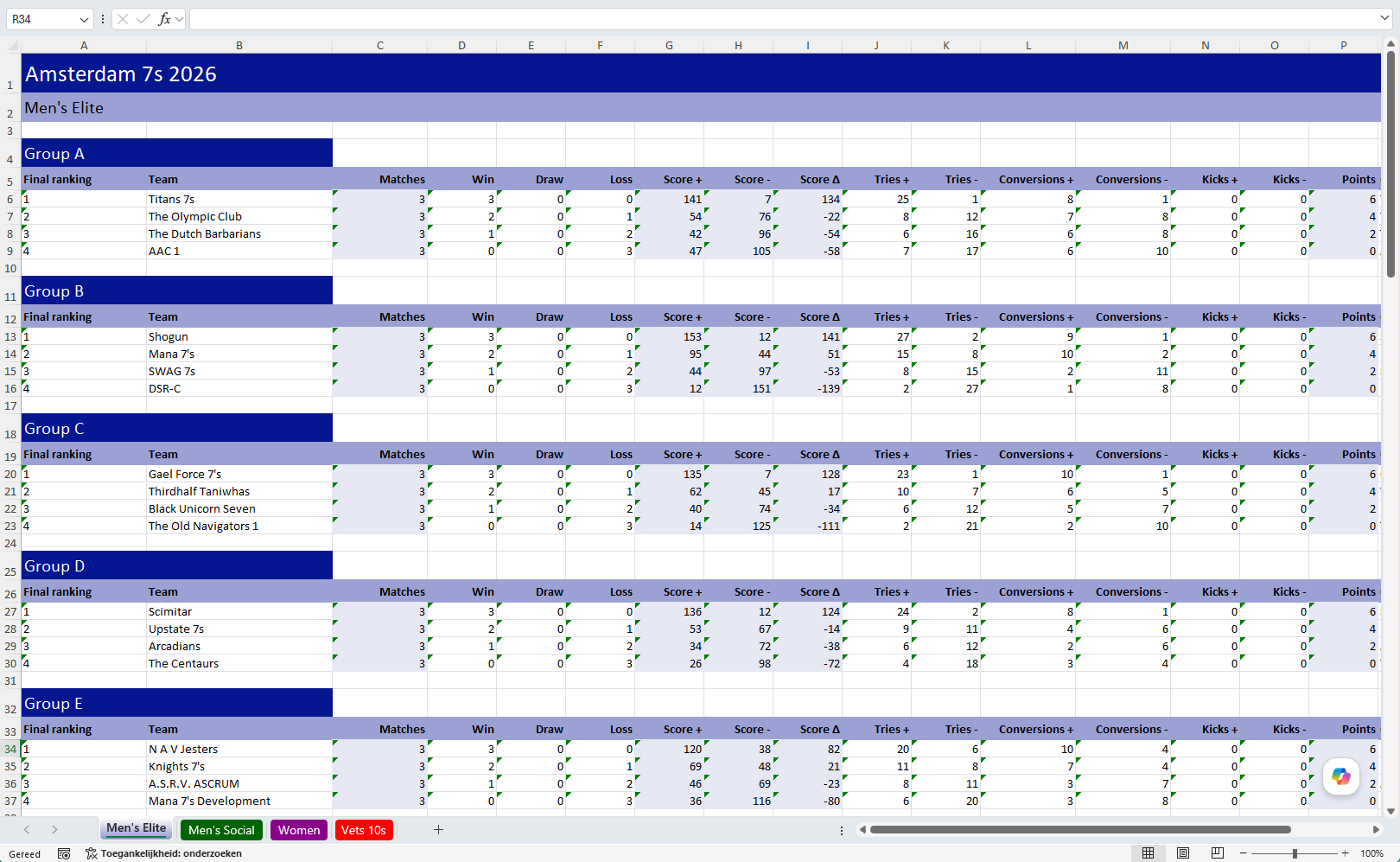 Excel report for tournament standings
